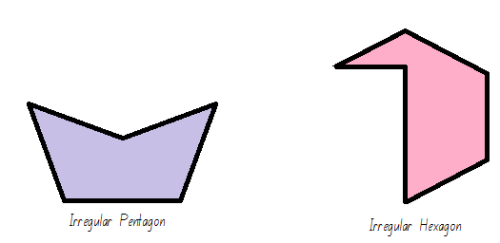 Irregular Polygons